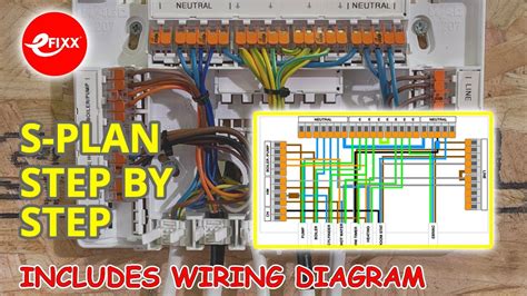 heating control junction box|hvac supply boxes.